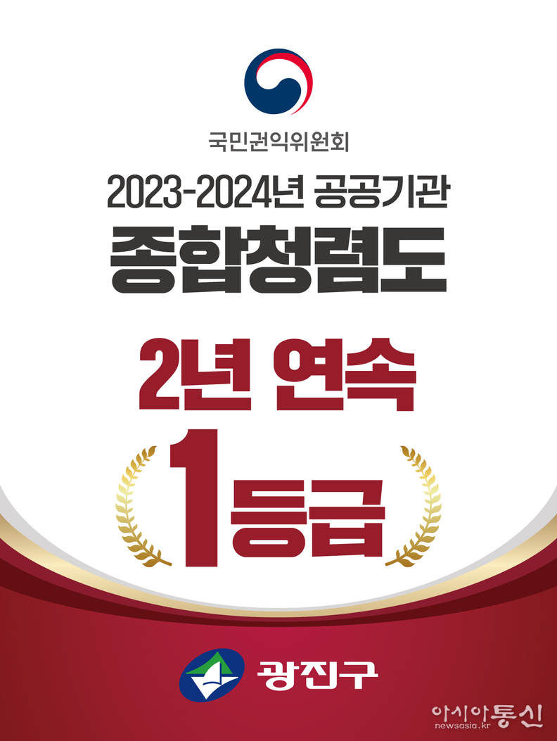 종합청렴도 2연속 1등급 달성