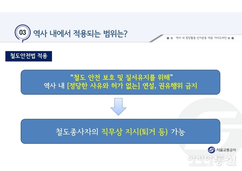 지하철 역사 내 정당활동 선거운동 대응 가이드라인(발췌) 
