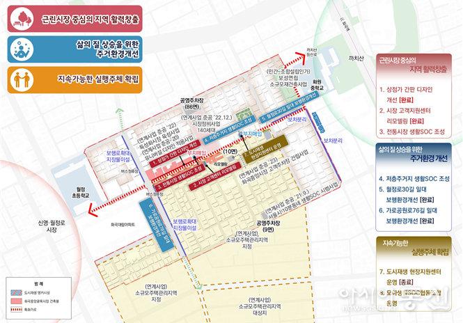 종합구상도(안)