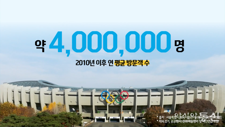 (애니메이션) 숫자로 보는 서울시체육시설의 역사
