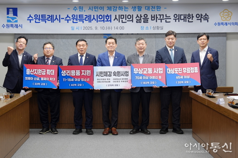 수원시 “민생안정을 위한 시민체감 숙원사업 추진 여야 공동선언