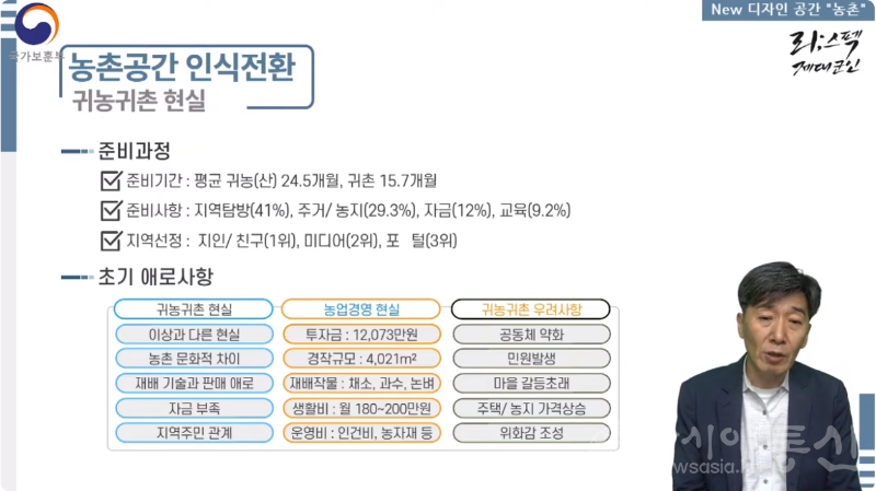 (보도자료2) 서울지방보훈청 제대군인지원센터, 귀농·귀촌 온라인 창업 워크숍 실시.png