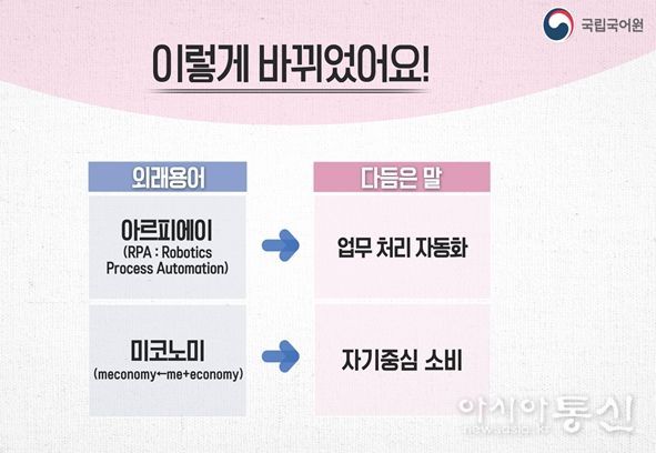 문화체육관광부, ‘아르피에이(RPA)’는 ‘업무 처리 자동화’로