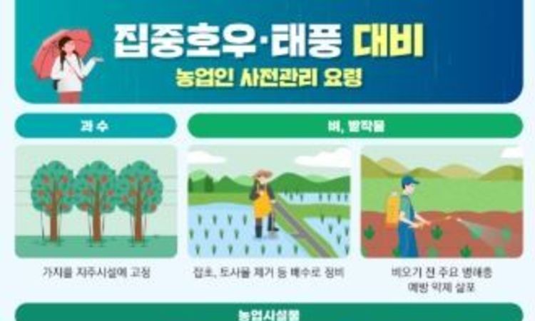 농식품부, 집중호우 사전대비 철저 당부 및 유관기관과 피해 최소화 총력 대응