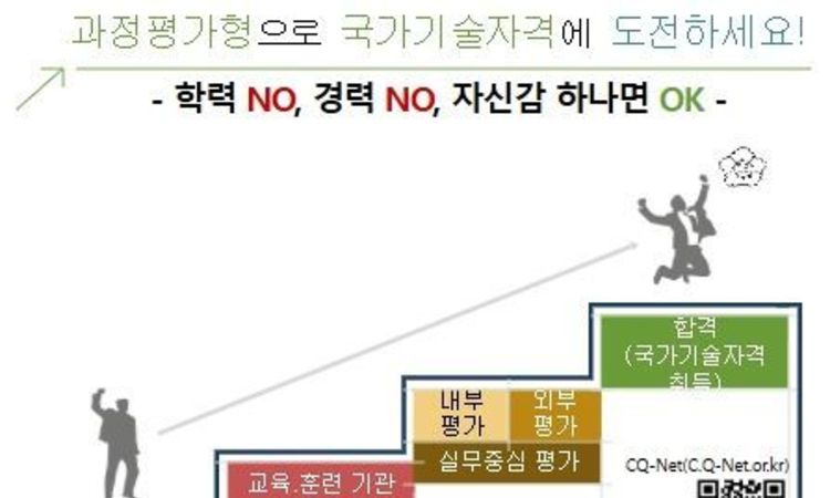 고용노동부, 학력·경력 없어도 누구나 배우면서 자격증 도전!올해 과정평가형 자격 훈련 2,025개 열린다