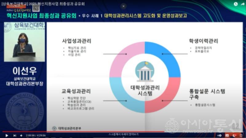 메타버SHU슈, 삼육보건대학교 2021 혁신지원사업 최종성과 공유회 메타버스 형식 개최02.jpg