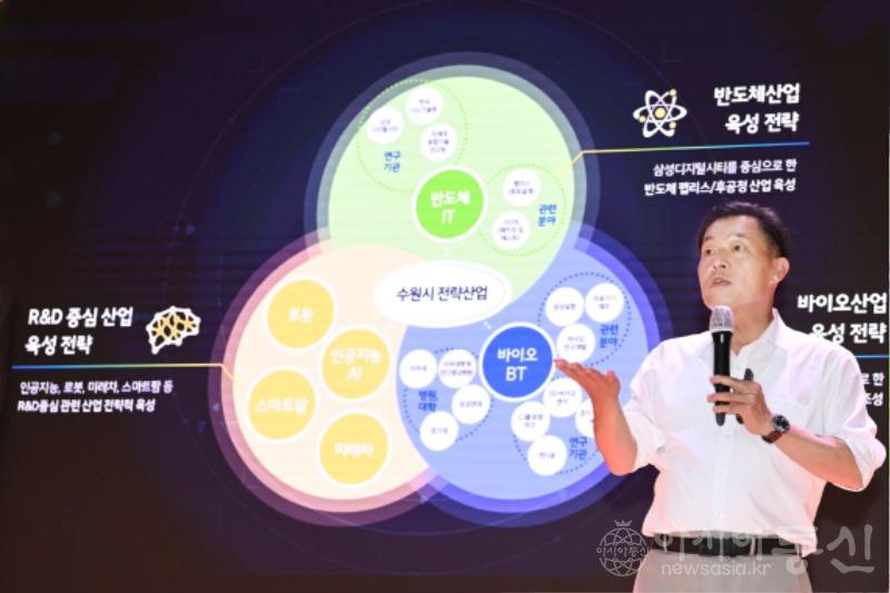 이재준 수원특례시장, “어려움이 있더라도 용기를 내 꿈을 좇아가라”(2).jpg