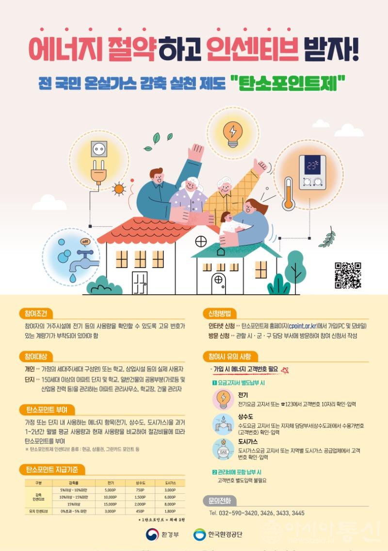 1-1 포스터(탄소포인트제).jpg