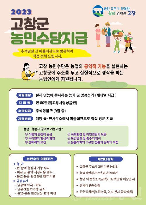 농민수당.jpg