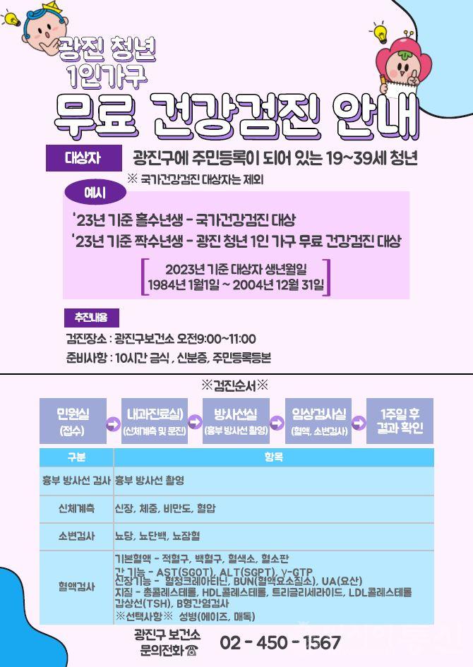 1. 청년 무료 건강검진.JPG