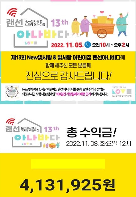 New빛사랑&빛사랑 어린이집, 랜선아나바다 행사수익금 410만원 전액 의정부시 송산2동에 기부