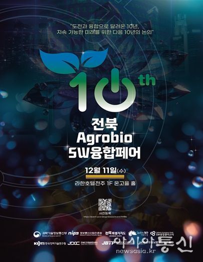 홀로그램 관련 사업 현황