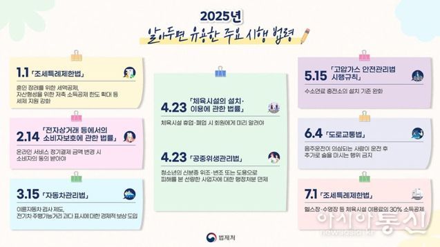 법제처