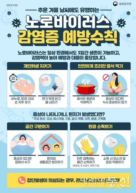 노로바이러스 감염증 예방수칙 홍보 이미지.