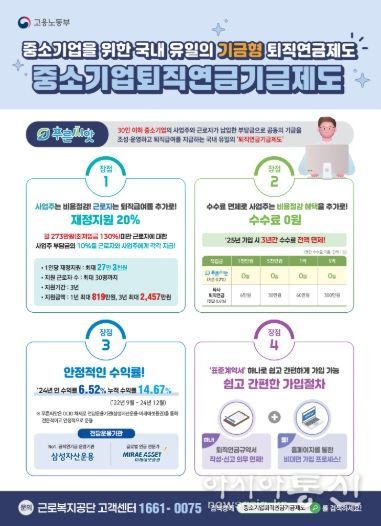 중소기업퇴직연금기금제도 인포그래픽