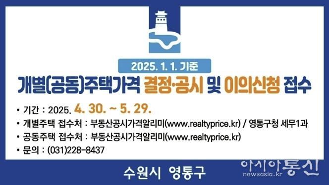 수원시 영통구, 2025년 개별주택가격 결정․공시 및 이의신청기간 운영