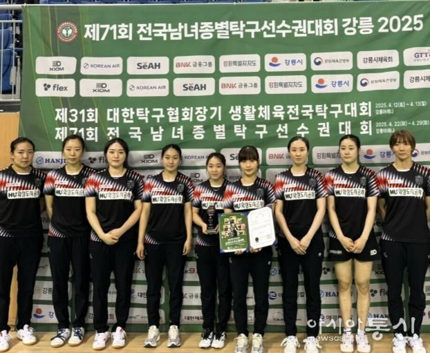 화성도시공사 유스팀 우승에 따른 단체사진((화성도시공사 제공)