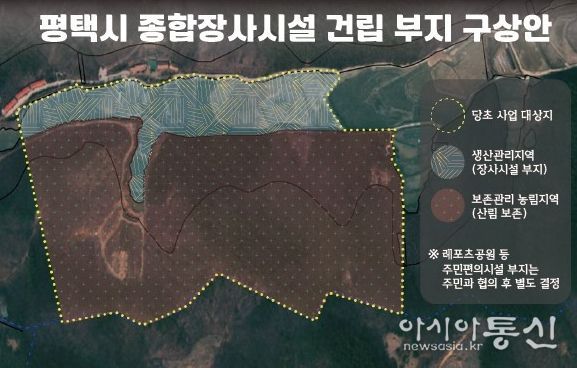 평택시, 종합장사시설 건립 부지로 진위면 은산1리 최종 선정