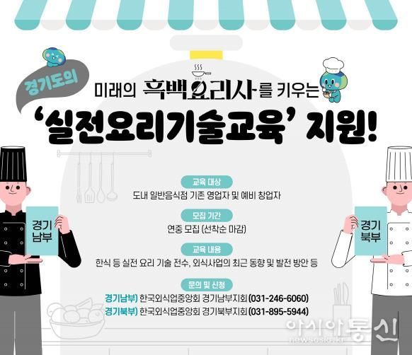 외식경영인 지원센터 지원사업