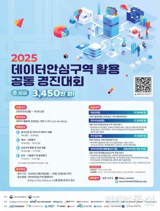 2025년 데이터안심구역 활용 공동 경진대회