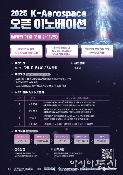 2025 K-Aerospace 오픈 이노베이션 행사 포스터