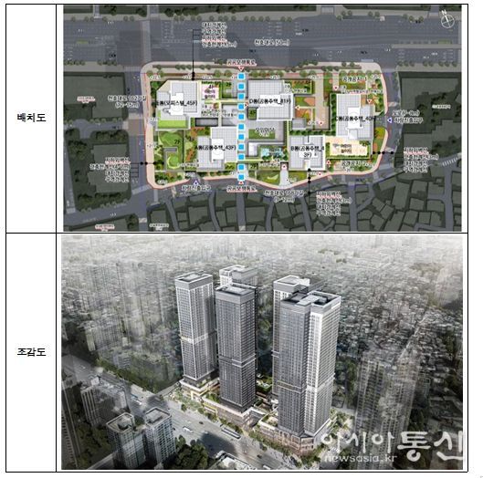 강동역 역세권 활성화사업 도시정비형 재개발사업