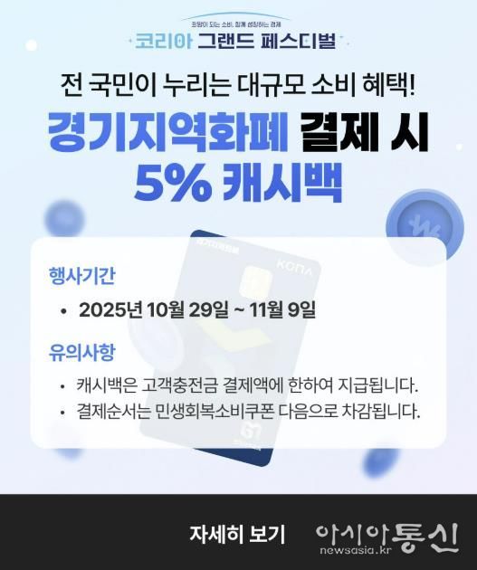 동두천시, '코리아 그랜드 페스티벌' 기간 동두천사랑카드 5% 캐시백 지급