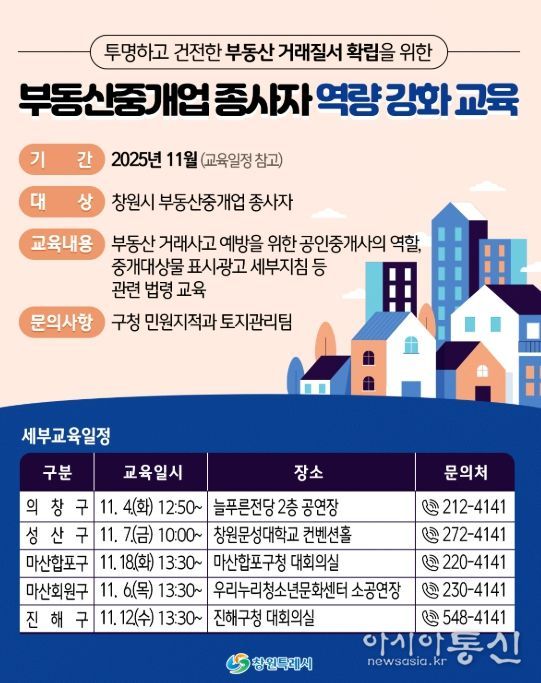 창원특례시, 부동산 거래사고 예방 교육 실시