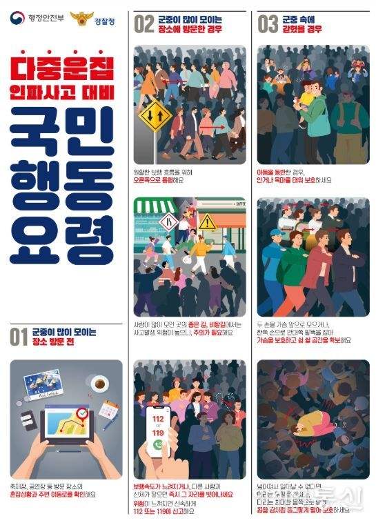 다중운집인파사고 대비 국민행동요령