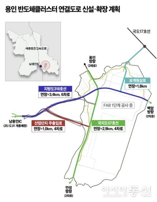 용인반도체클러스터 연결도로 신설·확장 계획