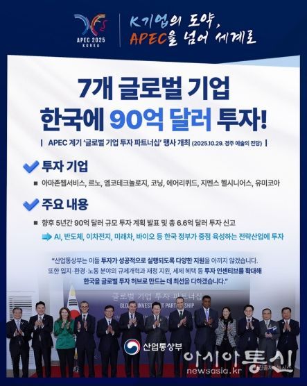 산업통상부