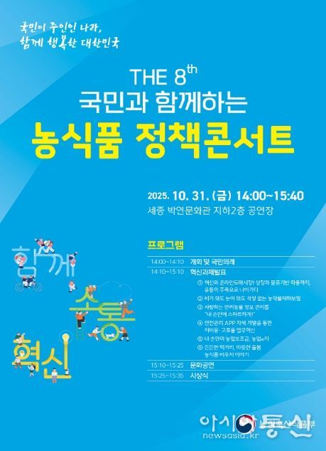 「2025년 농식품 정책콘서트」 포스터