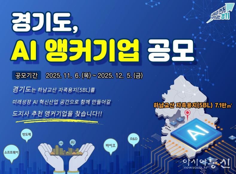 AI 앵커기업 공모