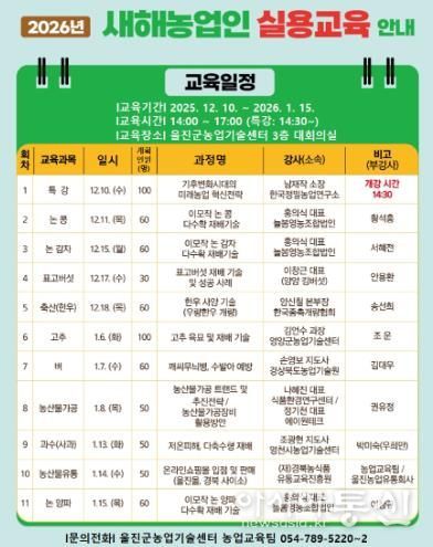 울진군, 2026년 새해농업인실용교육 추진