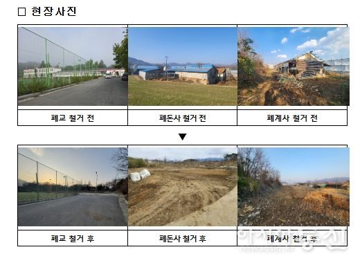 농촌공간정비사업 사례 (상주시)