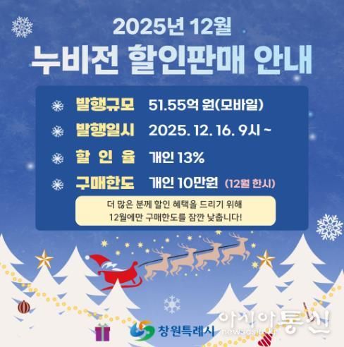 창원시 모바일 누비전, 연말 13% 할인 51.55억 원 추가 발행