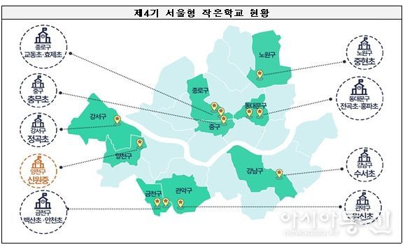 제4기 서울형 작은학교 현황