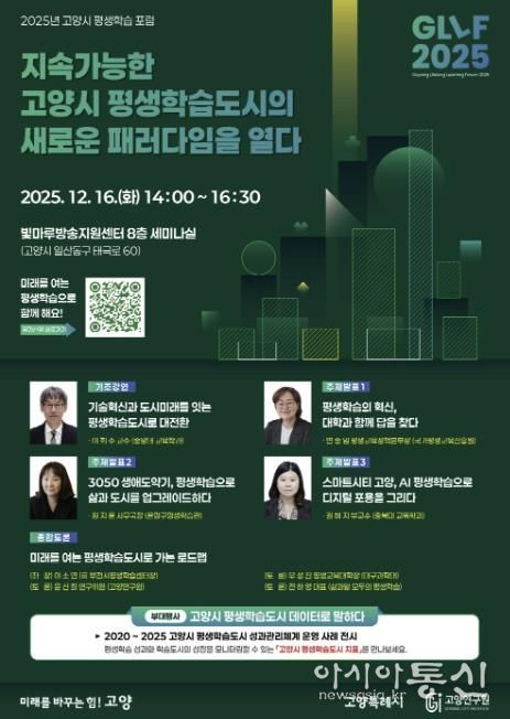 ‘2025 고양시 평생학습 포럼(GLLF 2025)’홍보문