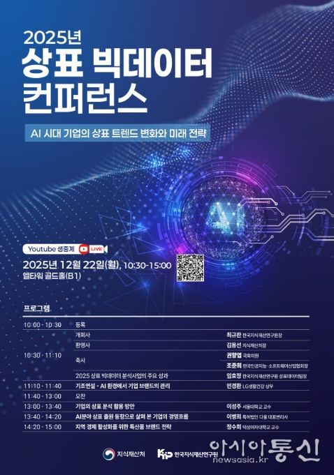 2025년 상표 빅데이터 학술회의 포스터