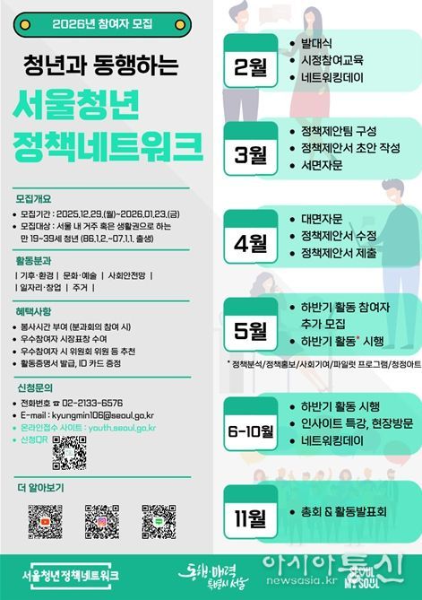 2026년 서울청년정책네트워크 참여자 모집 포스터