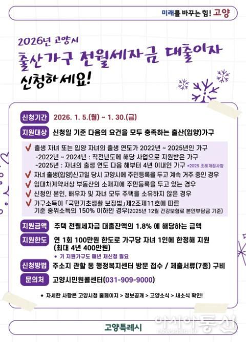 ‘2026년 고양시 출산가구 전월세자금 대출이자 지원 사업’신청 안내문