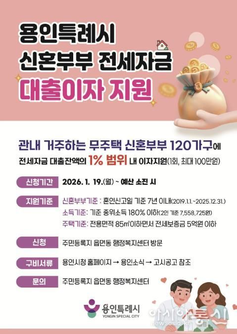 용인특례시가 2026년 신혼부부 전세자금 대출이자를 지원한다.