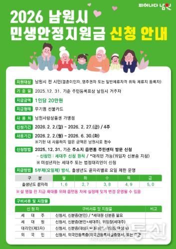 남원시, 민생경제 회복을 위한 특단의 조치! 민생안정지원금 지급