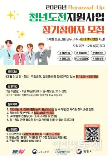 통영시, 청년도전지원사업 장기참여자 모집 1(포스터)