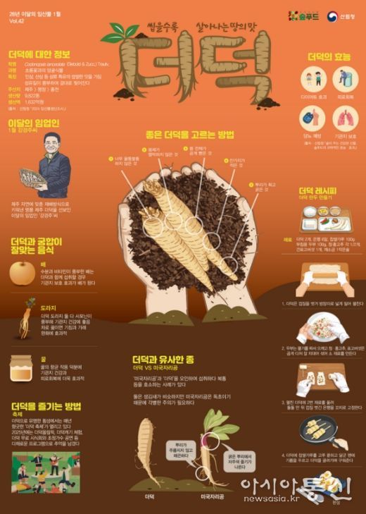 1월 이달의 임산물로 '더덕' 포스터