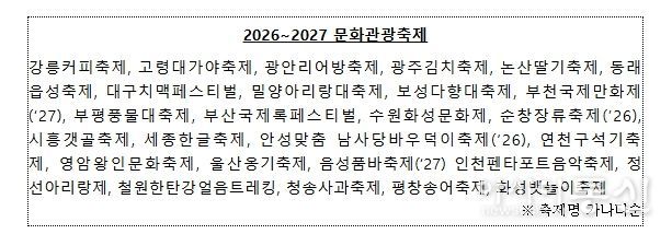 문화체육관광부