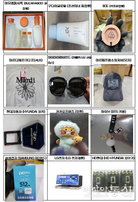 2025년 주요 케이(K)-브랜드 지재권 침해물품