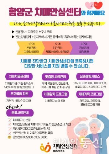 함양군보건소, 치매안심센터 통합 관리 서비스 운영