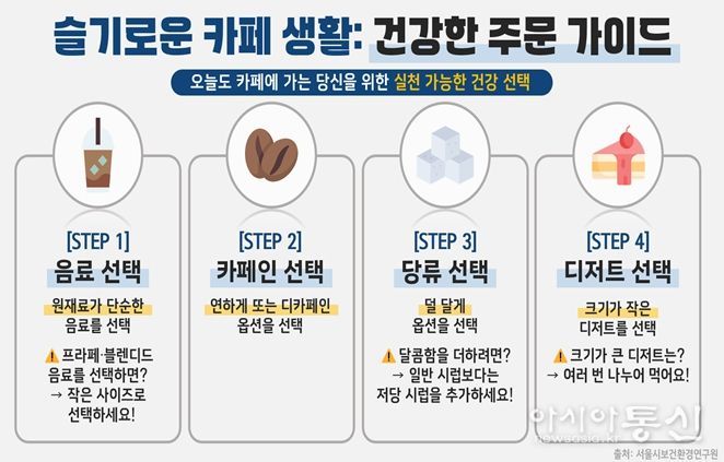 슬기로운 카페 생활: 건강한 주문 가이드