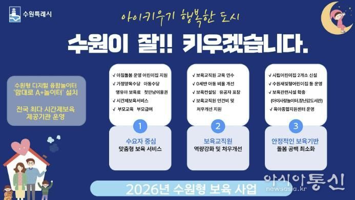 ‘2026 수원형 보육 사업’ 홍보물